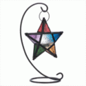 Click here to view item details