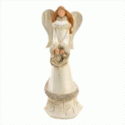 Click here to view item details