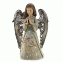 Click here to view item details