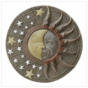 Click here to view item details