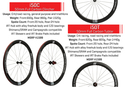 Ciocc Rydon, Sram Force, iRT 50C Carbon Wheel Set