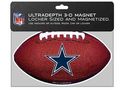 Click here to view item details