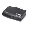 Vosky Call Center For Skype