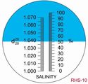 HD Salinity Refractometer 4 Aquarium Ocean Hydrome