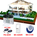 GSM home alarm with LCD text & diagram display SMS