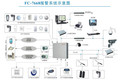 Wireless Ceiling pir Photoelectric Infrared Detect