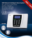 Wholesale and retail wireless security alarm syste