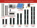 Solar powered wireless active infrared detector