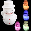 Big-mouth Style Christmas Snowman Shaped Color Cha