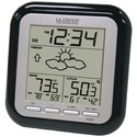 Click here to view item details