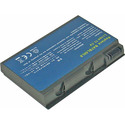 Click here to view item details