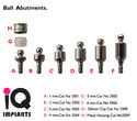 Special Offer : 5 Ball Abutments