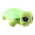 To add this item in your Shopping Cart drag and drop this picture there