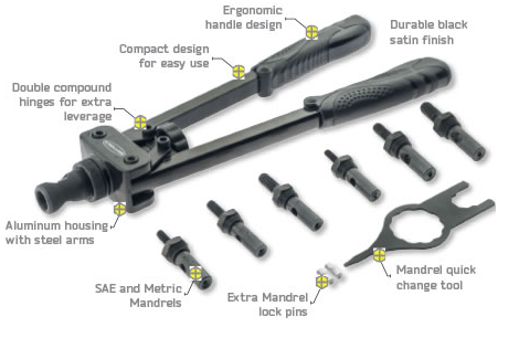 Smittybilt Professional Grade Nutsert Installation Tool Kit Universal 2834
