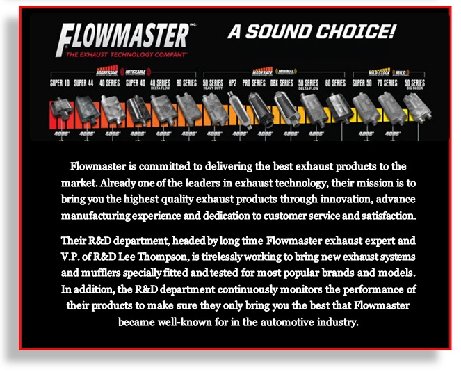 Flowmaster Exhaust Sound Chart