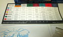 Disney 1986 Trivial Pursuit Family Trivia Board Ga