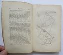 1858 Practical Surveying, Topographical Plan Drawi