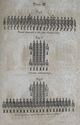  1814 Hand Book For Infantry. Illustrated.