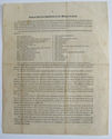 1846 West Point Appointment Signed W. L. Marcy. He