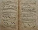  1814 Hand Book For Infantry. Illustrated.