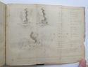 1858 Practical Surveying, Topographical Plan Drawi