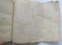 1858 Practical Surveying, Topographical Plan Drawi