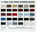 1991 Ford Truck Paint Color palette