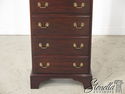 L37847EC: HENKEL HARRIS model #155 Mahogany Chippe