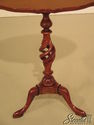 L38106: Wonderful Inlaid Burl Walnut Pierced Carve