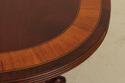 71865: ETHAN ALLEN Banded Mahogany Clawfoot Dining