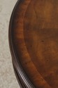 L72285: MAITLAND SMITH Regency Style Mahogany Roun