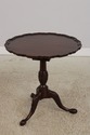 72809: HENKEL HARRIS Mahogany Pie Crust Tilt Top T