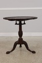 72809: HENKEL HARRIS Mahogany Pie Crust Tilt Top T