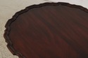 72809: HENKEL HARRIS Mahogany Pie Crust Tilt Top T