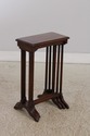 72967: THEODORE ALEXANDER Set of 3 Mahogany Nestin