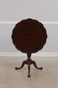 73194: HENKEL HARRIS Mahogany Tilt Top Pie Crust T