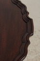 73194: HENKEL HARRIS Mahogany Tilt Top Pie Crust T