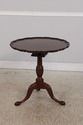 73194: HENKEL HARRIS Mahogany Tilt Top Pie Crust T