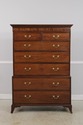 F73282: Antique 19th Century Chippendale Style Mah