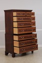 73391: HENKEL HARRIS Nancy Saunders Witt Mahogany 