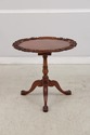 74085: English Vintage Revolving Mahogany Pie Crus