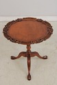 74085: English Vintage Revolving Mahogany Pie Crus
