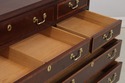 74160: COUNCILL CRAFTSMEN Banded Mahogany Bedroom 