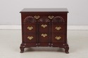 L74310: KINDEL Mahogany Block Front Goddard Chest 