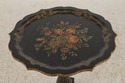 L74377: MAITLAND SMITH French Victorian Pedestal S