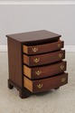 74389: Pair of GORDONS Mahogany 4 Drawer Chests Ni