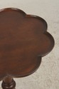 74426: BIGGS Scallop Tilt Top Mahogany Candle Stan