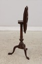74426: BIGGS Scallop Tilt Top Mahogany Candle Stan