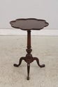 74426: BIGGS Scallop Tilt Top Mahogany Candle Stan