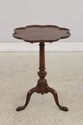 74426: BIGGS Scallop Tilt Top Mahogany Candle Stan